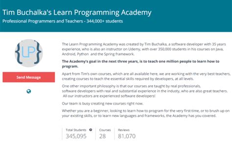 The Learn Programming Academy.
